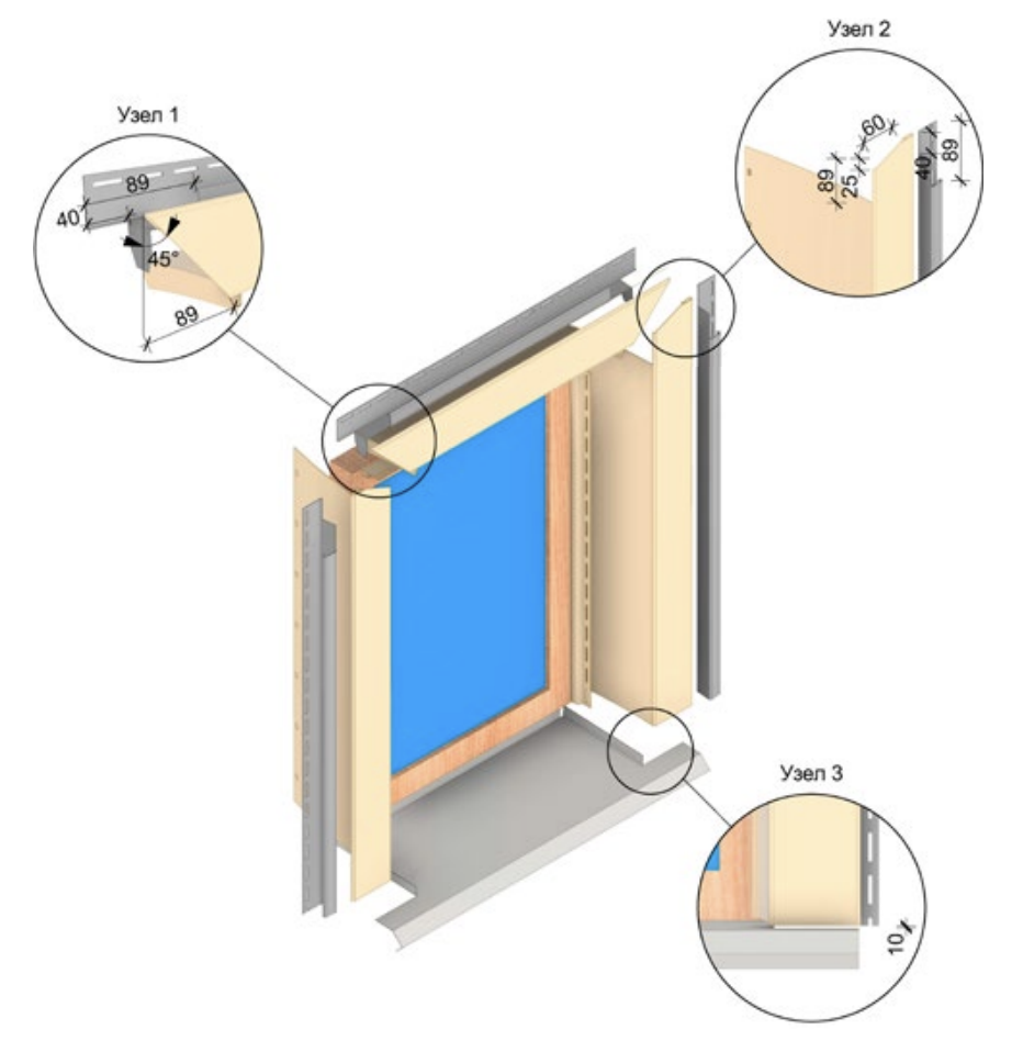 Обрамление оконного проёма при помощи универсального
                    околооконного профиля 89/254 мм с J-профилем 30 мм при
                    наличии металлического отлива.